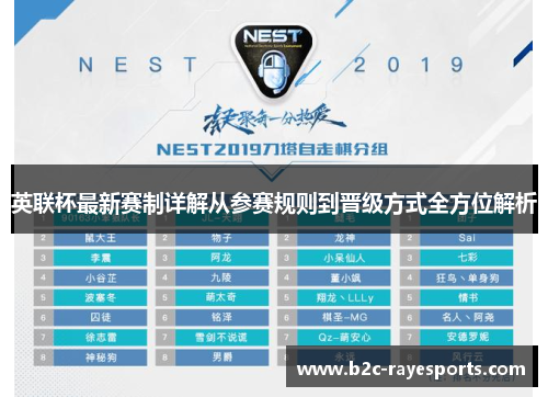 英联杯最新赛制详解从参赛规则到晋级方式全方位解析 英联杯最新赛制详解从参赛规则到晋级方式全方位解析