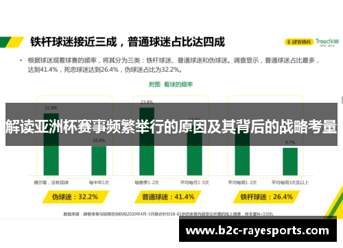 解读亚洲杯赛事频繁举行的原因及其背后的战略考量 解读亚洲杯赛事频繁举行的原因及其背后的战略考量