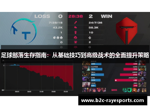 足球部落生存指南:从基础技巧到高级战术的全面提升策略 足球部落生存指南:从基础技巧到高级战术的全面提升策略