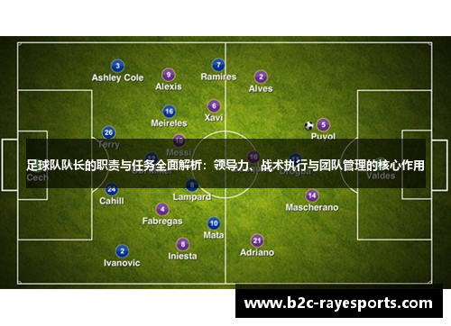 足球队队长的职责与任务全面解析:领导力、战术执行与团队管理的核心作用 足球队队长的职责与任务全面解析:领导力、战术执行与团队管理的核心作用