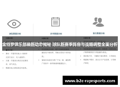 金特罗俱乐部最新动态揭秘 球队新赛季阵容与战略调整全面分析 金特罗俱乐部最新动态揭秘 球队新赛季阵容与战略调整全面分析