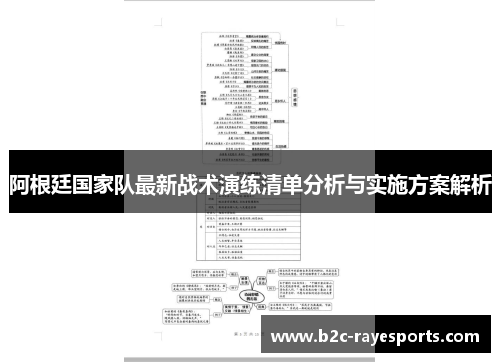 阿根廷国家队最新战术演练清单分析与实施方案解析 阿根廷国家队最新战术演练清单分析与实施方案解析
